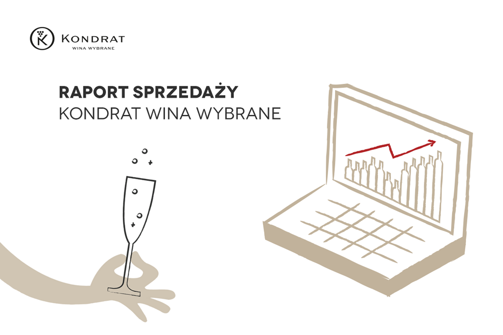 Kondrat Wina Wybrane - raport sprzedazy win 2019