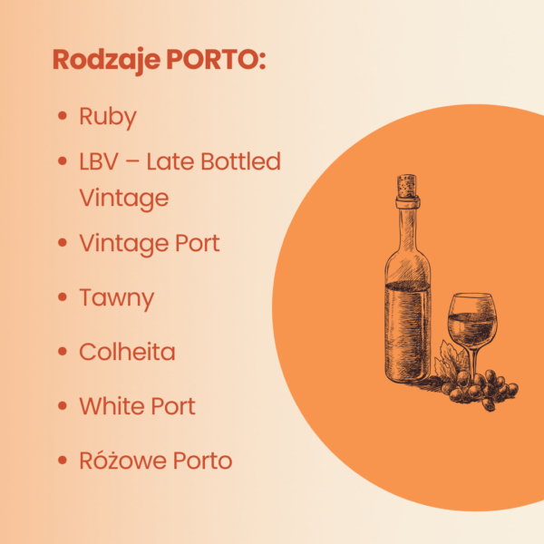 rodzaje porto