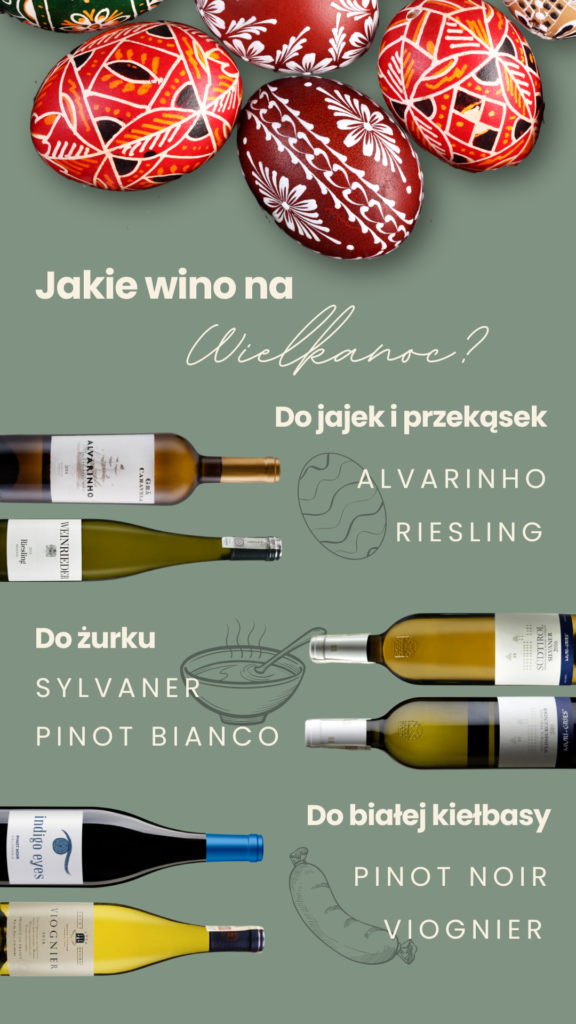 blog wielkanoc grafika wino potrawy