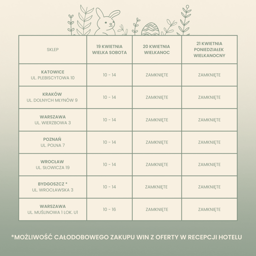 godziny pracy grafika do tekstu