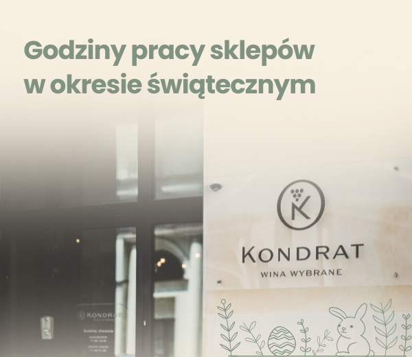 godziny pracy wielkanoc blog mini