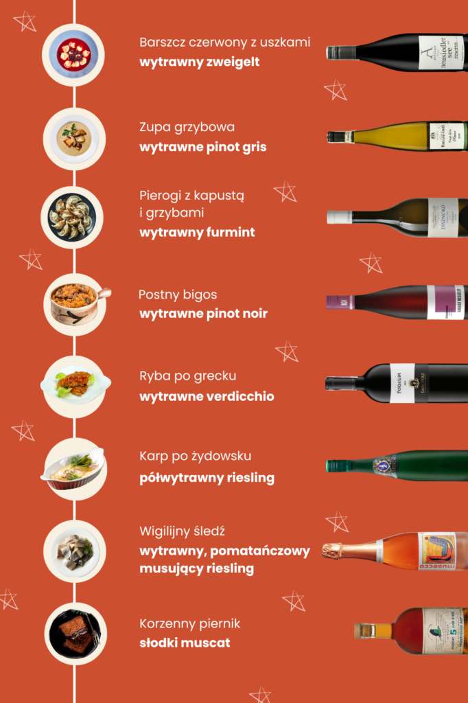 wigilijne dania grafika tekst